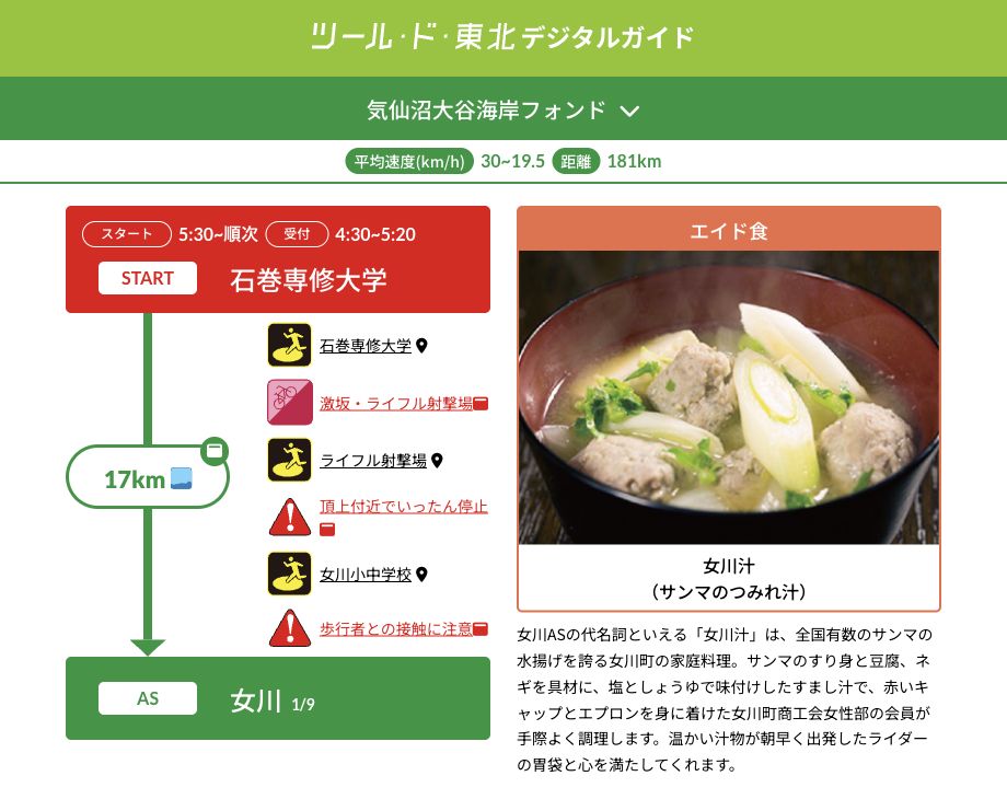 2026年デジタルガイドのコース進行画面。START、区間距離、エイドステーションを走行順に表示